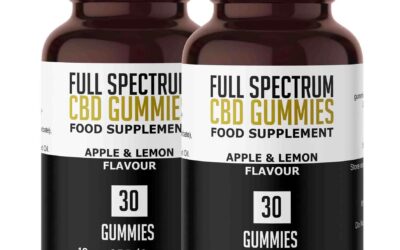 Are Edibles Legal in the UK? – UK Buyer’s Guide 2026